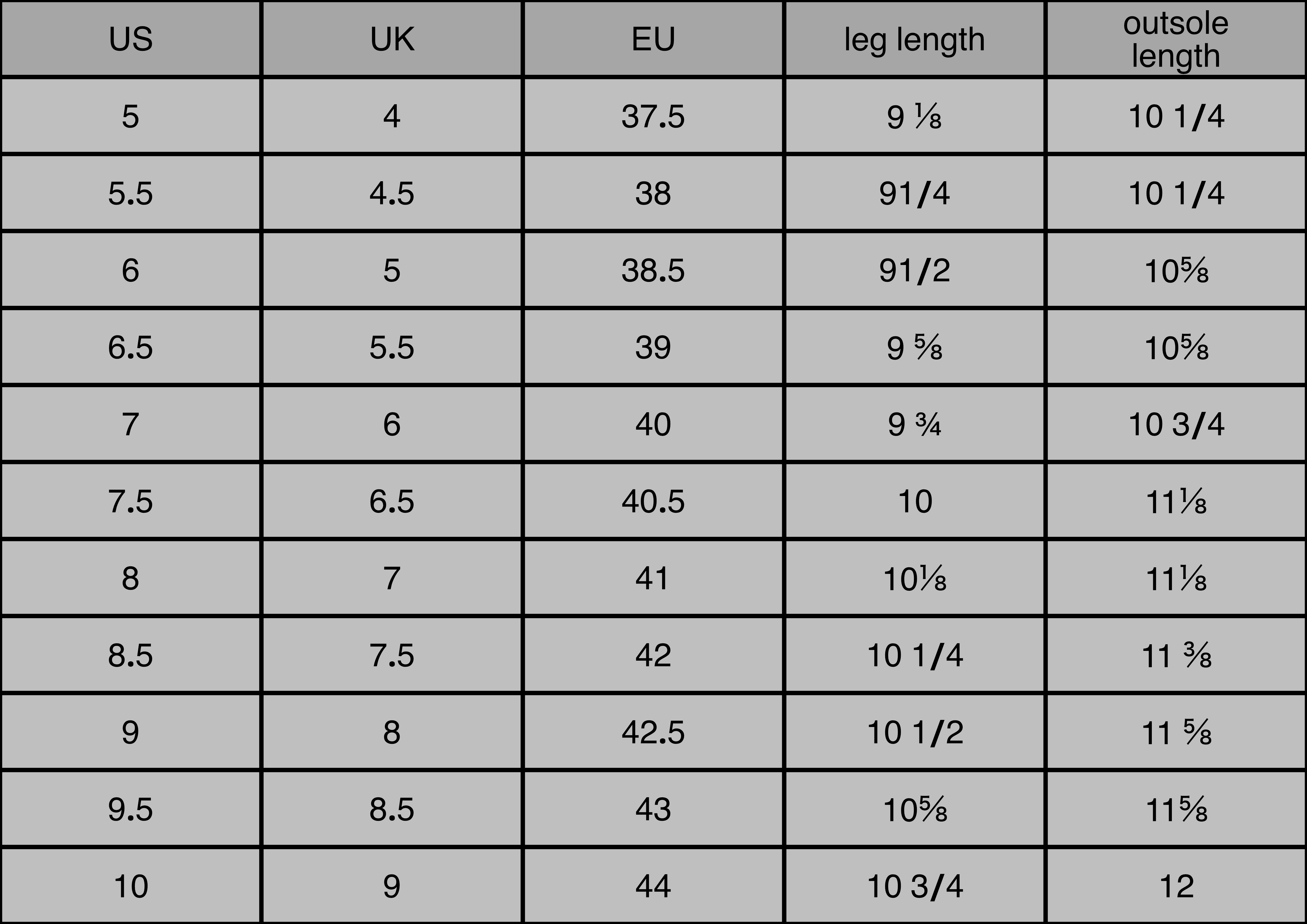 Men's slip-on size chart (inch)