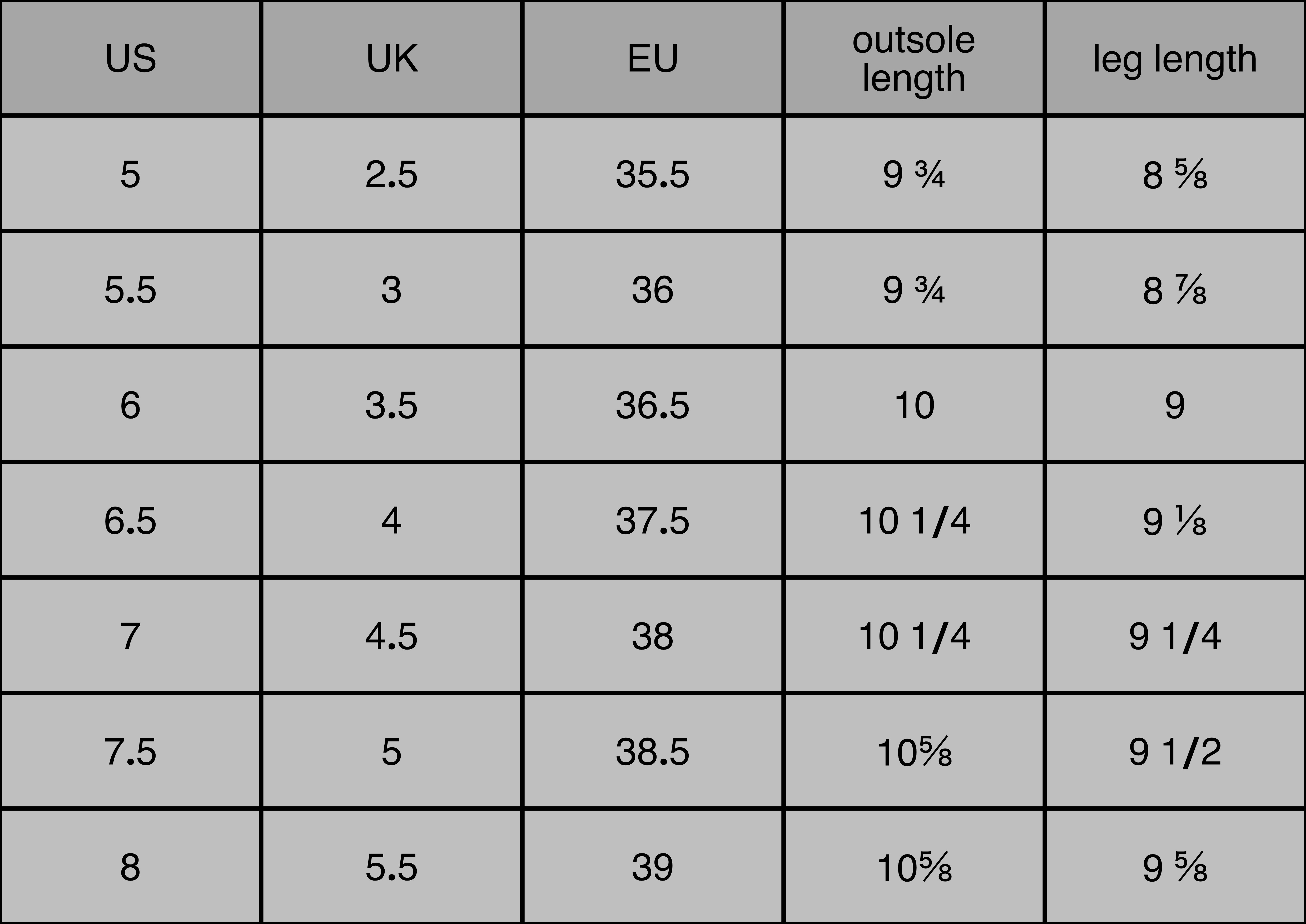 Women's slip-on size chart (inch)